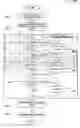 Fig. 01 - Disconnected authoring of business definitions