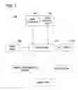 Fig. 02 - Personalized user specific files for object recognition