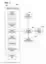 Fig. 03 - Personalized user specific files for object recognition