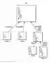 Fig. 01 - Always on and updated operation for document logs