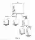 Fig. 05 - Always on and updated operation for document logs