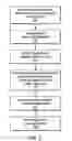 Fig. 06 - Always on and updated operation for document logs