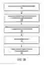 Fig. 09 - Always on and updated operation for document logs