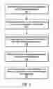 Fig. 11 - Always on and updated operation for document logs