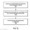 Fig. 15 - Always on and updated operation for document logs