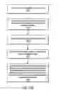 Fig. 17 - Always on and updated operation for document logs
