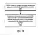 Fig. 18 - Always on and updated operation for document logs