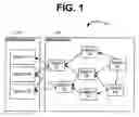 Fig. 02 - Systems and methods of accessing and updating recorded data