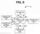 Fig. 06 - Systems and methods of accessing and updating recorded data