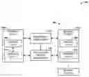 Fig. 01 - Per-user application rendering in the presence of application sharing