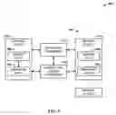 Fig. 06 - Per-user application rendering in the presence of application sharing