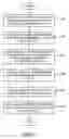 Fig. 12 - Per-user application rendering in the presence of application sharing