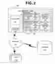 Fig. 03 - Systems and methods of accessing and updating recorded data via an inter-object proxy