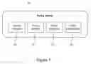 Fig. 07 - Techniques and system to manage access of information using policies