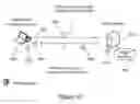 Fig. 22 - Techniques and system to manage access of information using policies