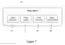 Fig. 07 - Preventing conflicts of interests between two or more groups