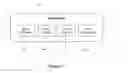 Fig. 07 - Detecting behavioral patterns and anomalies using activity data