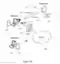 Fig. 19 - Detecting behavioral patterns and anomalies using activity data