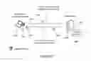 Fig. 22 - Detecting behavioral patterns and anomalies using activity data