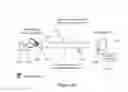 Fig. 23 - Detecting behavioral patterns and anomalies using activity data