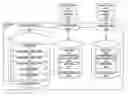 Fig. 01 - Systems and methods for generating tenant templates for use in a provider-tenant environment