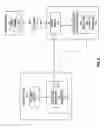 Fig. 07 - Systems and methods for generating tenant templates for use in a provider-tenant environment