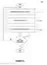 Fig. 14 - Systems and methods for generating tenant templates for use in a provider-tenant environment