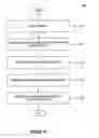 Fig. 18 - Systems and methods for generating tenant templates for use in a provider-tenant environment