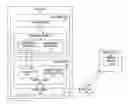 Fig. 01 - Systems and methods for generating tenant-specific properties for use in a provider-tenant environment