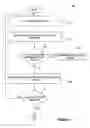Fig. 12 - Systems and methods for generating tenant-specific properties for use in a provider-tenant environment