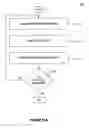 Fig. 14 - Systems and methods for generating tenant-specific properties for use in a provider-tenant environment