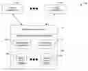 Fig. 01 - Generalized web-service