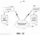 Fig. 13 - Generalized web-service