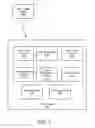 Fig. 03 - APPARATUS, SYSTEM, AND METHOD FOR MONITORING THE USAGE OF COMPUTERS AND GROUPS OF COMPUTERS