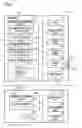 Fig. 02 - User-friendliness in image list display