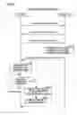 Fig. 03 - User-friendliness in image list display