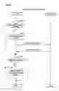 Fig. 04 - User-friendliness in image list display