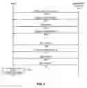 Fig. 06 - Generic SNMP information collection