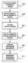 Fig. 01 - Semantic grammar and engine framework