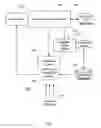 Fig. 04 - Database schema for hosting prepaid and subscription information