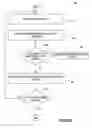 Fig. 12 - Systems and methods for analyzing tenant-specific properties for use in a provider-tenant environment