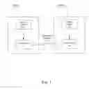 Fig. 02 - Tagged property files for system configurations