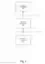 Fig. 04 - Tagged property files for system configurations