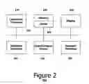 Fig. 03 - Generic draft mechanism for business objects