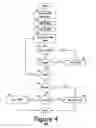 Fig. 05 - Generic draft mechanism for business objects
