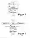 Fig. 06 - Generic draft mechanism for business objects