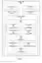 Fig. 08 - Meta attributes of system configuration elements
