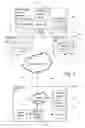 Fig. 02 - System and method for navigating and indexing content