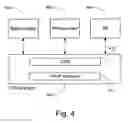 Fig. 06 - System and method for navigating and indexing content