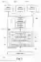 Fig. 07 - System and method for navigating and indexing content